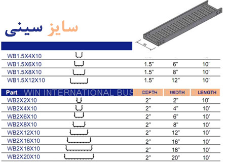 اندازه های استاندارد سینی کابل